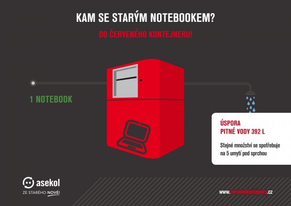 Červený kontejner