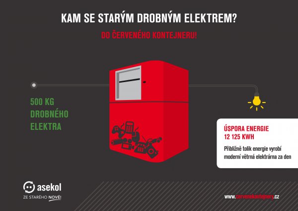 Červený kontejner